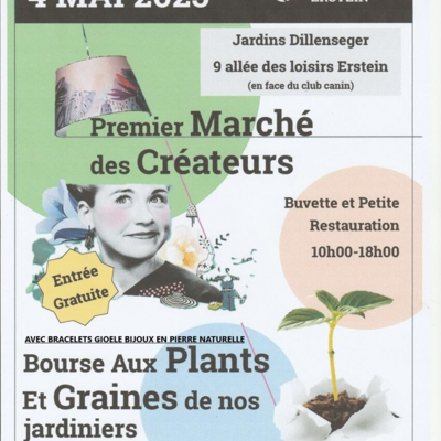 Fichiers media déposés