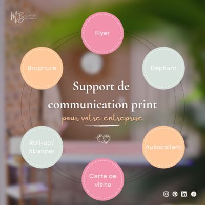 COMSOSWEET - Communication print.png